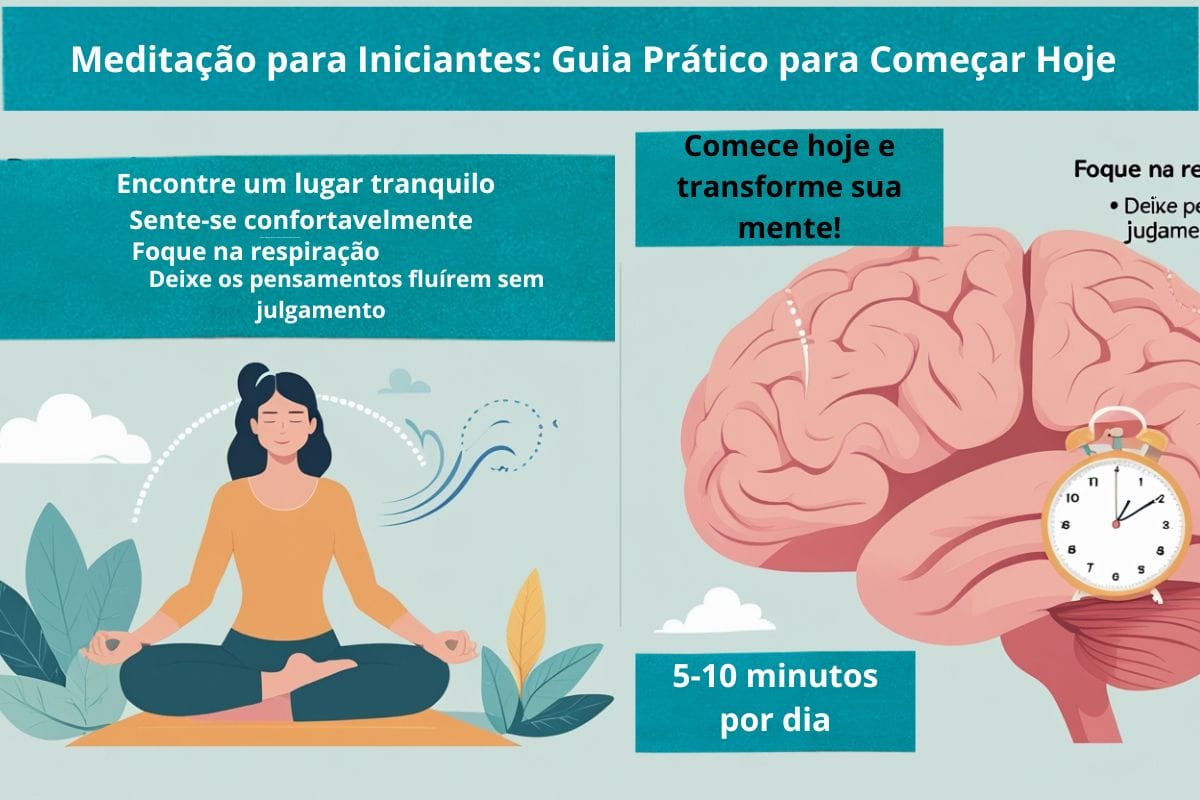 Leia mais sobre o artigo Meditação para Iniciantes: Guia Prático para Começar Hoje